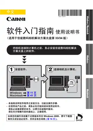 CANON佳能DIGITAL IXUS 80 IS
